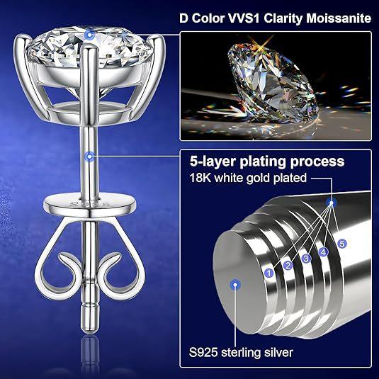 #02 Four-Prong Moissanite Stud Earrings S925 Sterling Silver